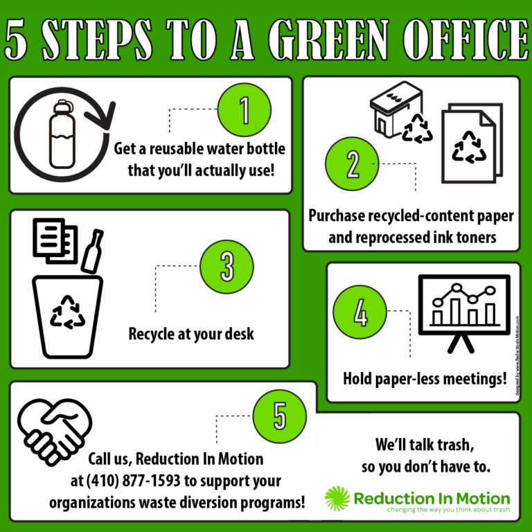 Green Office Infographic Paper Tips 01 768x768 